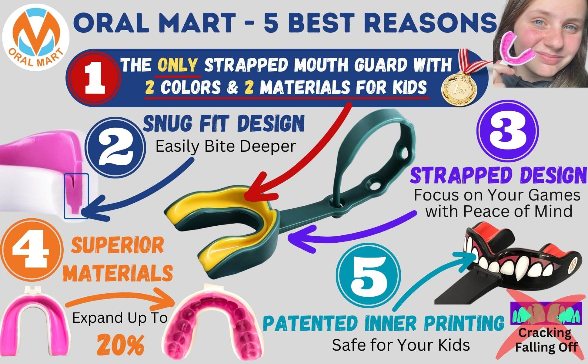 Youth Strapped Football Mouth Guard with Strap Flag Football Mouth Guard for Football Ice Hockey Lacrosse